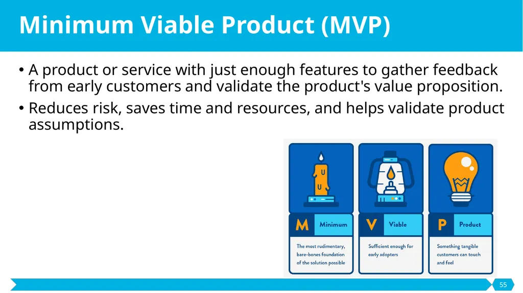 Development and Prototyping SE495: Software - slide 55 of 70