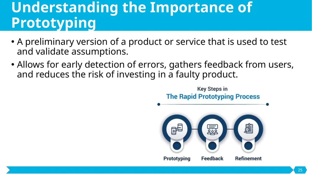 Development and Prototyping SE495: Software - slide 25 of 70