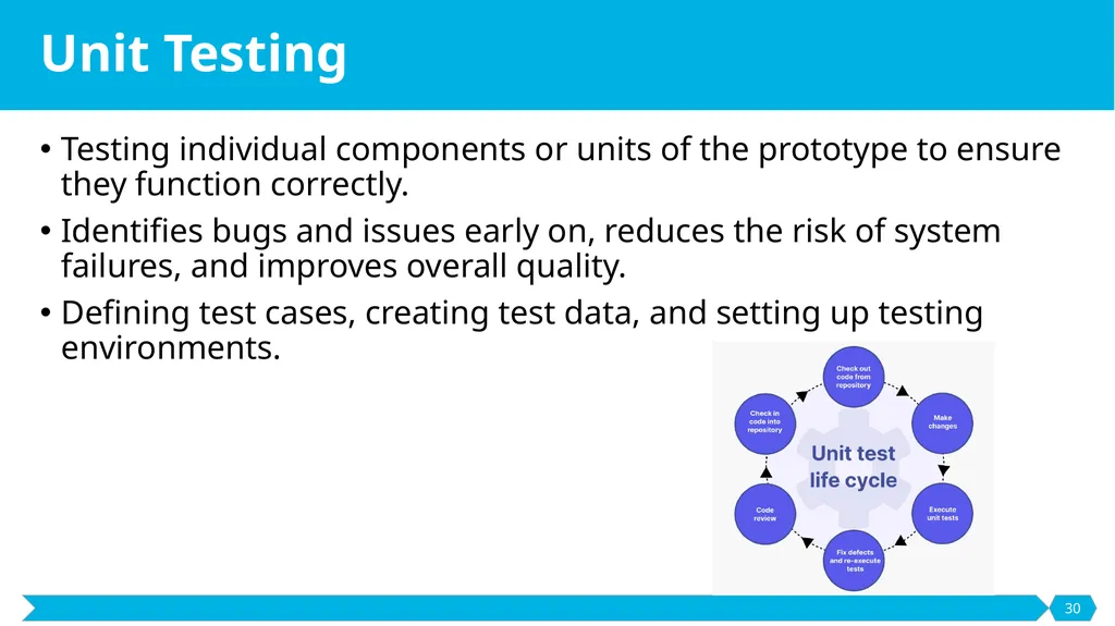 Development and Prototyping SE495: Software - slide 30 of 70