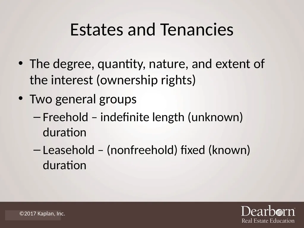 Florida Real Estate Principles, Practices & Law - slide 10 of 36
