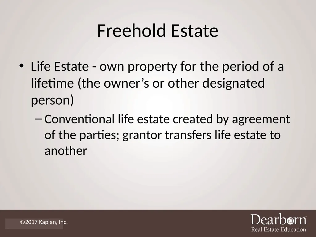 Florida Real Estate Principles, Practices & Law - slide 13 of 36