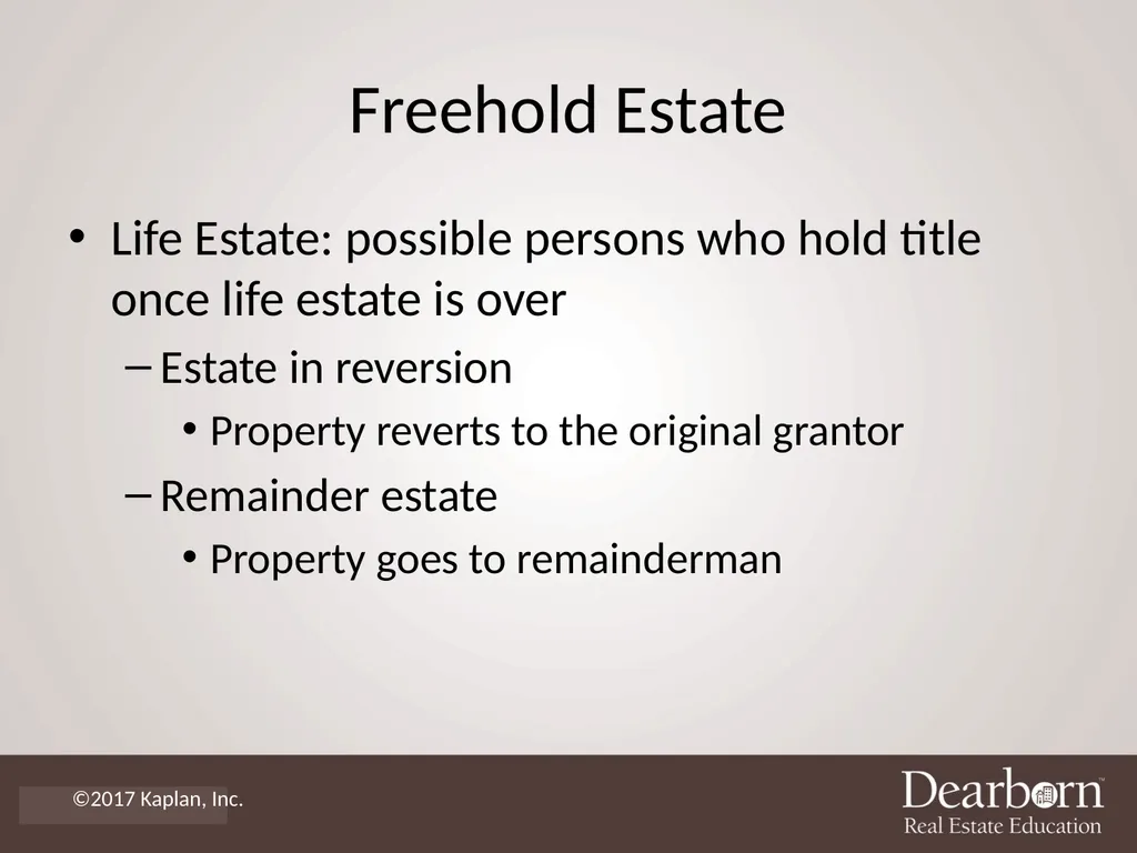 Florida Real Estate Principles, Practices & Law - slide 14 of 36