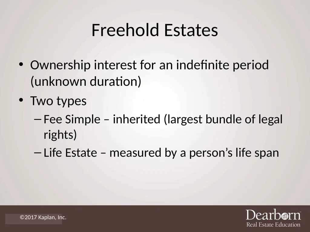Florida Real Estate Principles, Practices & Law - slide 11 of 36