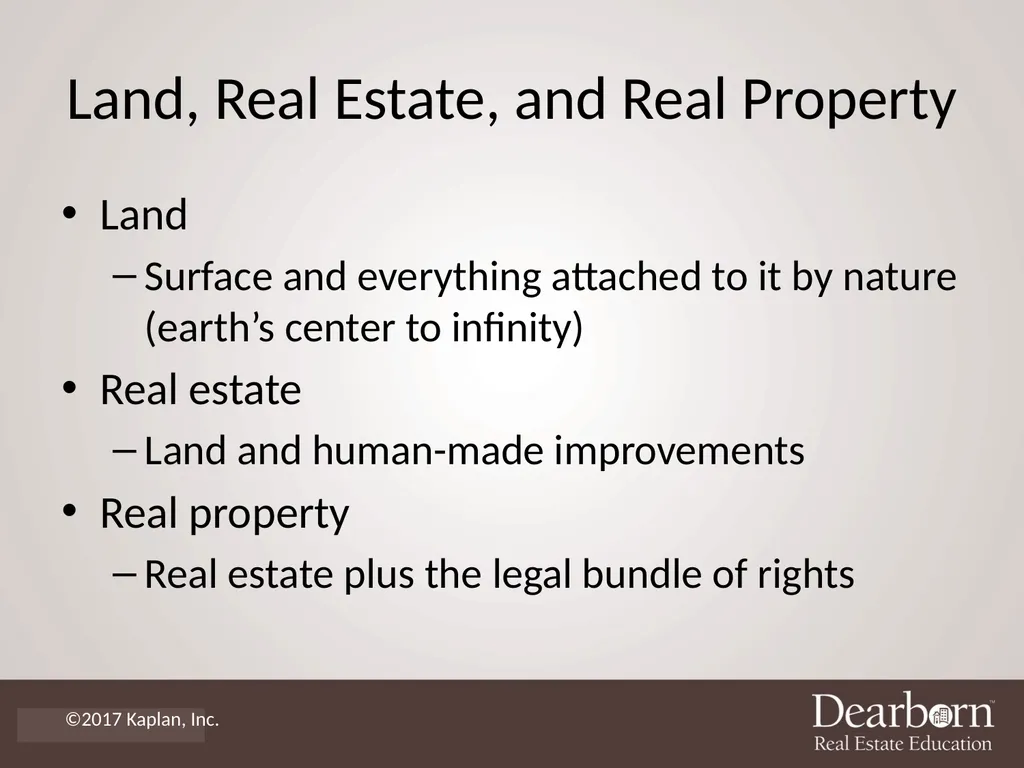 Florida Real Estate Principles, Practices & Law - slide 2 of 36