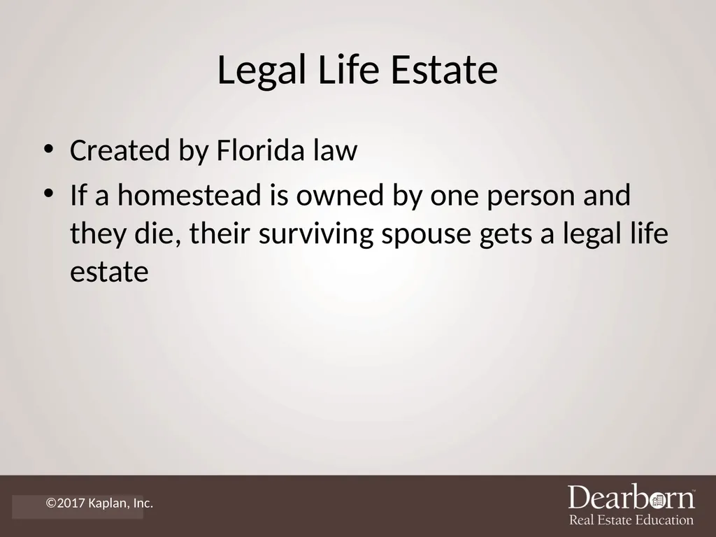 Florida Real Estate Principles, Practices & Law - slide 15 of 36