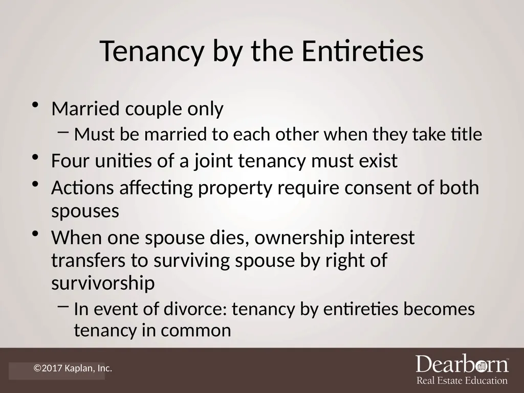 Florida Real Estate Principles, Practices & Law - slide 24 of 36