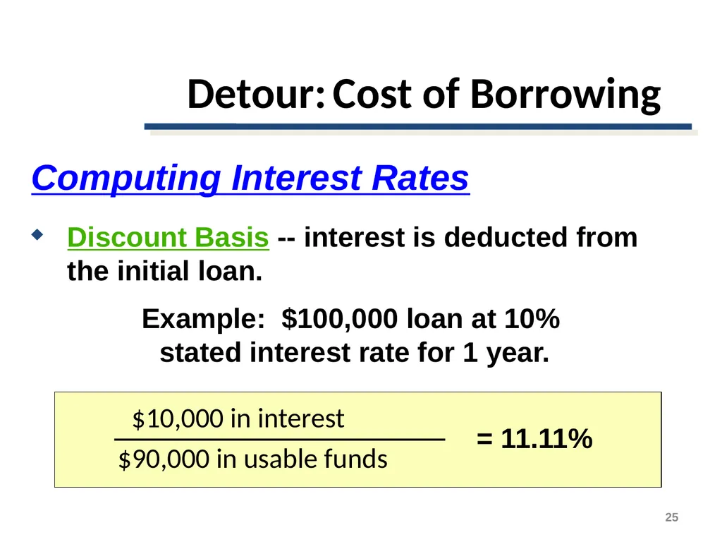 Short-Term Financing Spontaneous Financing - slide 25 of 38