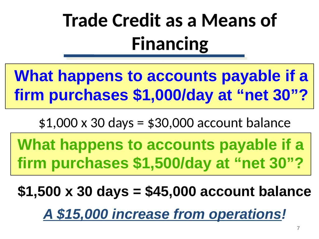Short-Term Financing Spontaneous Financing - slide 7 of 38