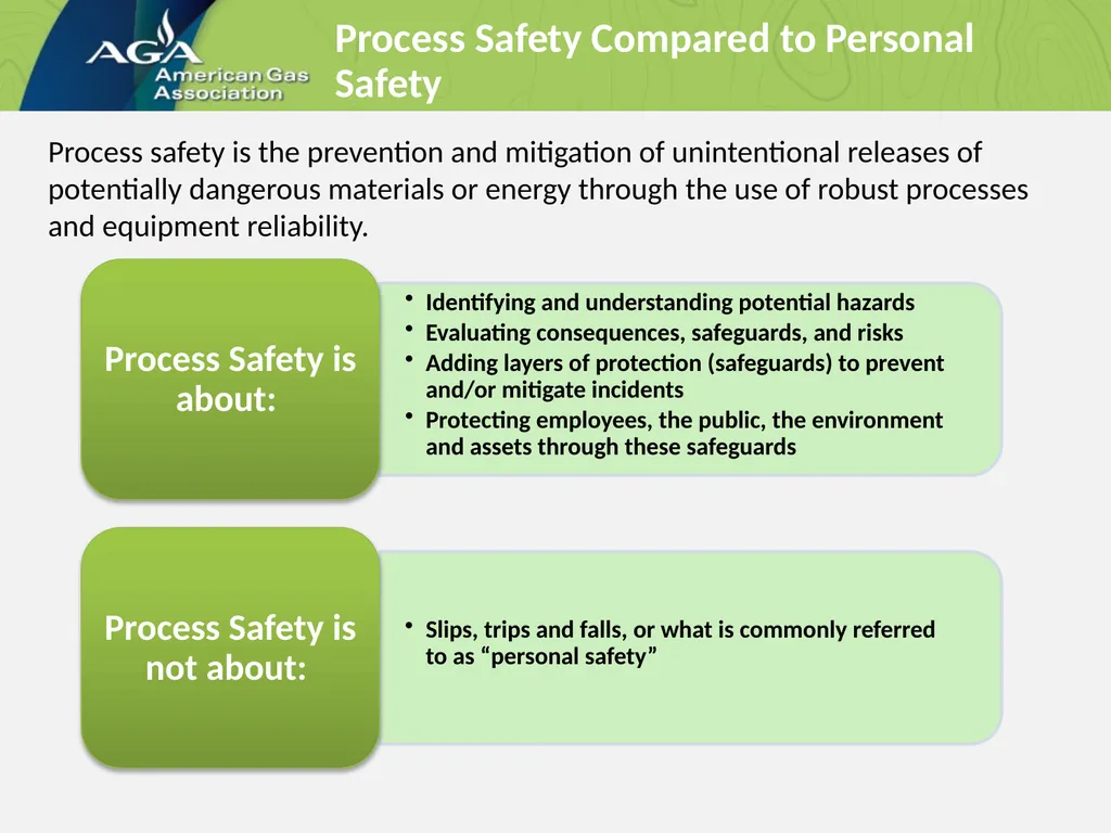 Implementation of a Risk-Based Process Safety - slide 3 of 22