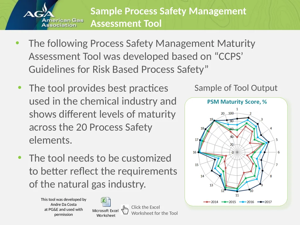 Implementation of a Risk-Based Process Safety - slide 20 of 22