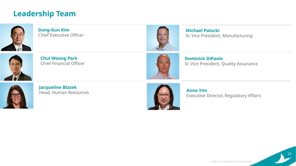 Elevar Therapeutics Elevating Treatment Outcomes - slide 23 of 25