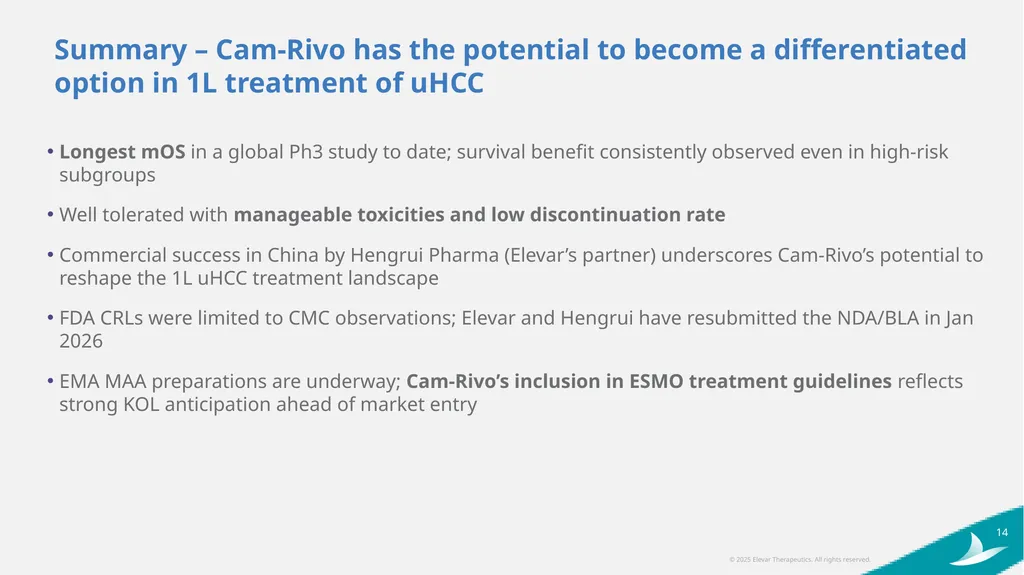 Elevar Therapeutics Elevating Treatment Outcomes - slide 14 of 25