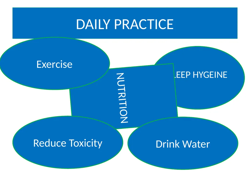 Sustainable Solutions for Organisational Learning - slide 11 of 26