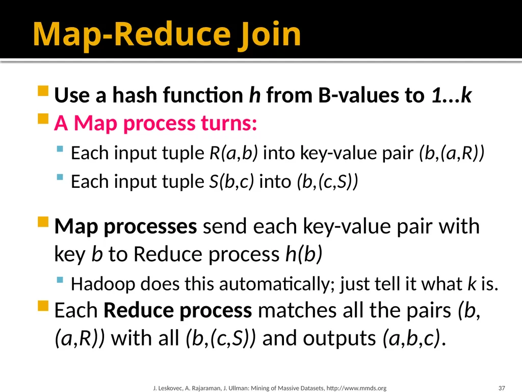 Map-Reduce and the New Software Stack Mining of - slide 37 of 48