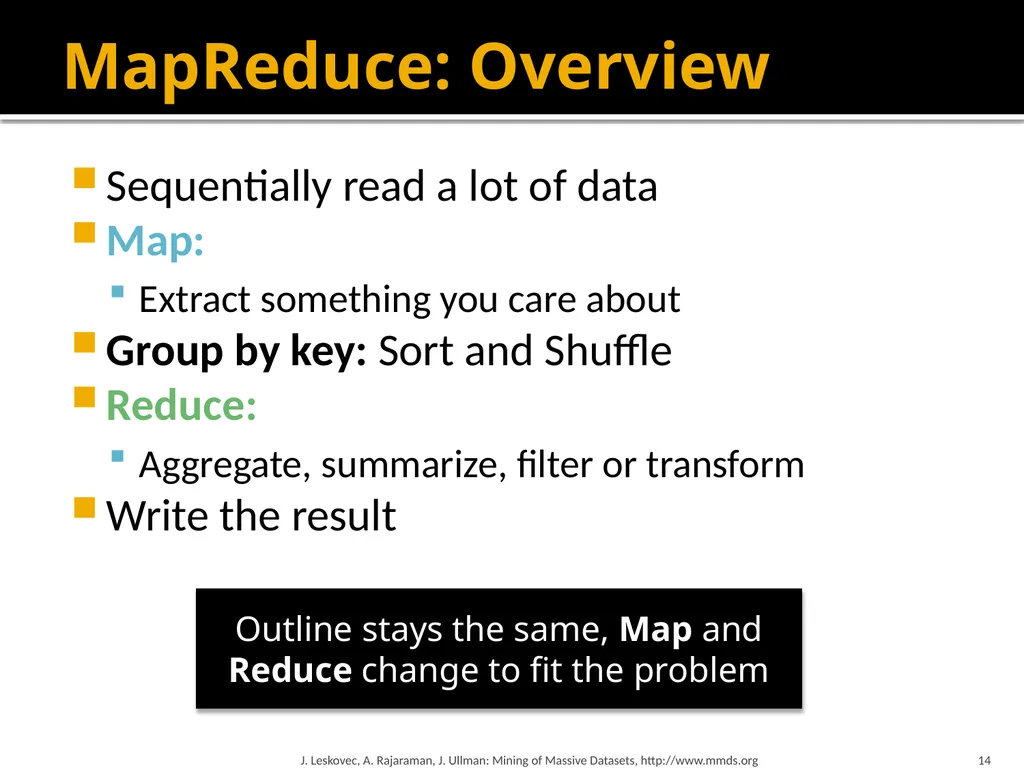 Map-Reduce and the New Software Stack Mining of - slide 14 of 48