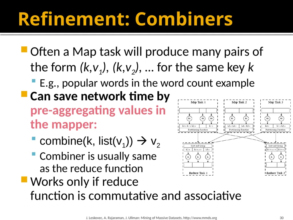 Map-Reduce and the New Software Stack Mining of - slide 30 of 48