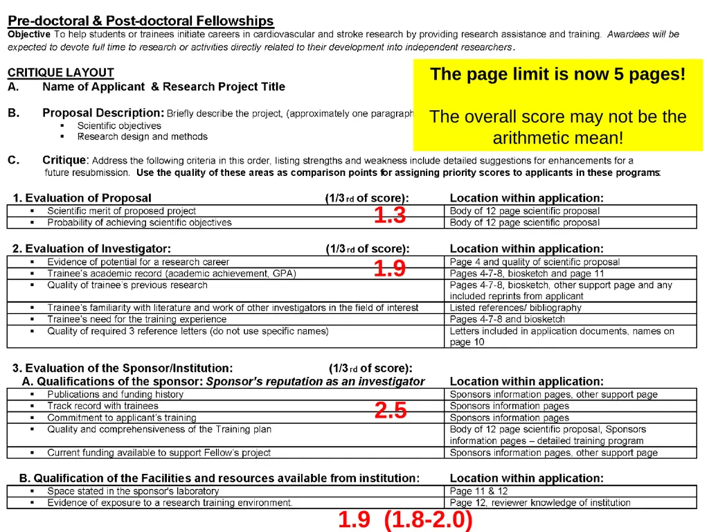 2020 AHA Fellowship Grant Writing Workshop Dr. - slide 13 of 35