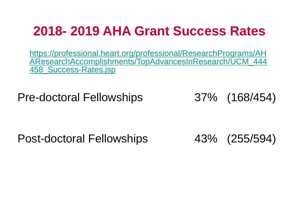 2020 AHA Fellowship Grant Writing Workshop Dr. - slide 7 of 35