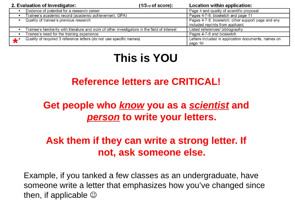 2020 AHA Fellowship Grant Writing Workshop Dr. - slide 28 of 35