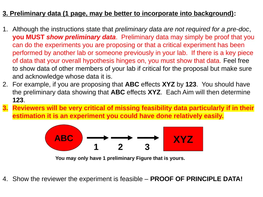 2020 AHA Fellowship Grant Writing Workshop Dr. - slide 25 of 35