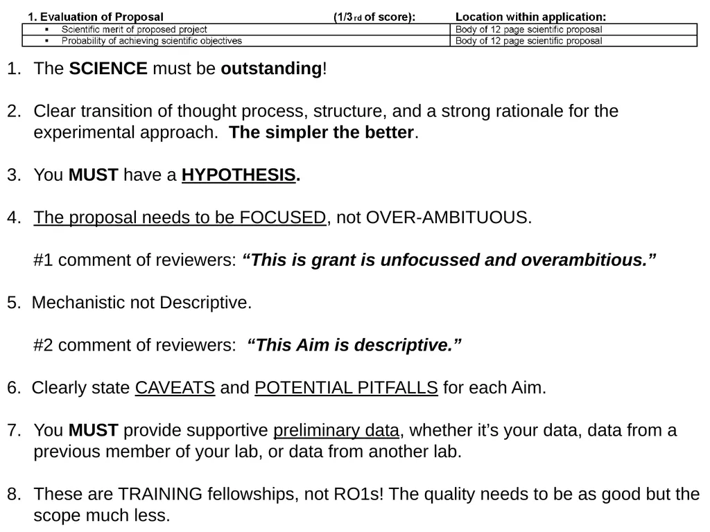 2020 AHA Fellowship Grant Writing Workshop Dr. - slide 14 of 35