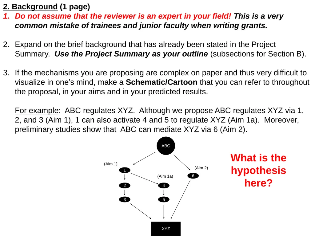 2020 AHA Fellowship Grant Writing Workshop Dr. - slide 22 of 35