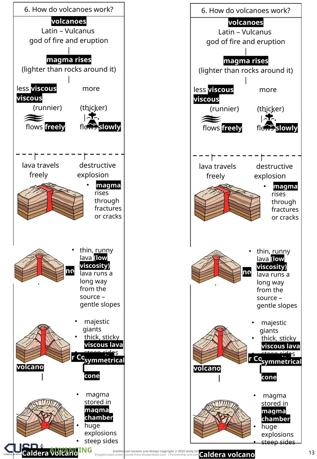 PRINTABLES | SECURING | ADVANCING Knowledge Notes - slide 13 of 13