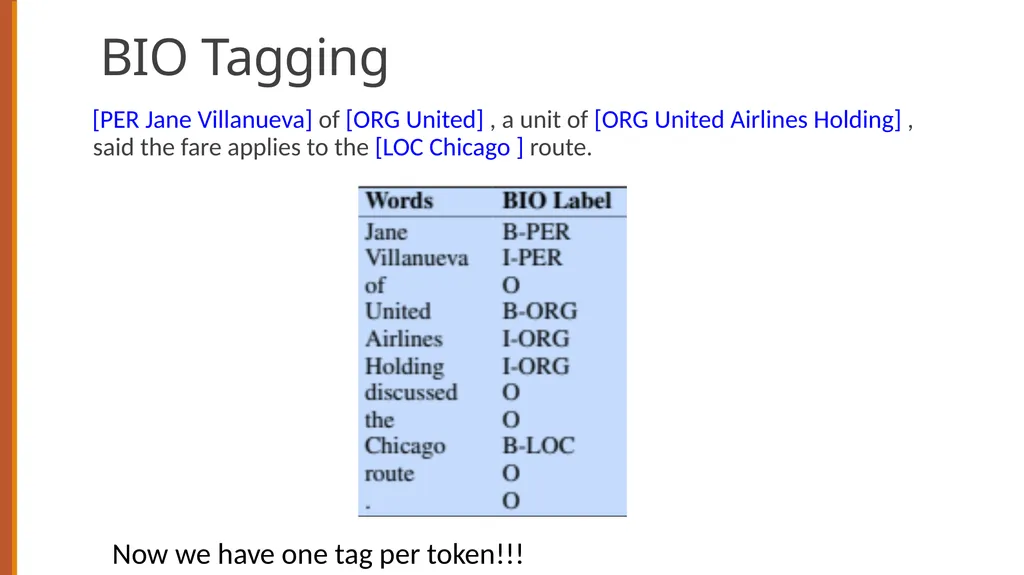 Sequence Labeling for Part of Speech and Named - slide 22 of 26