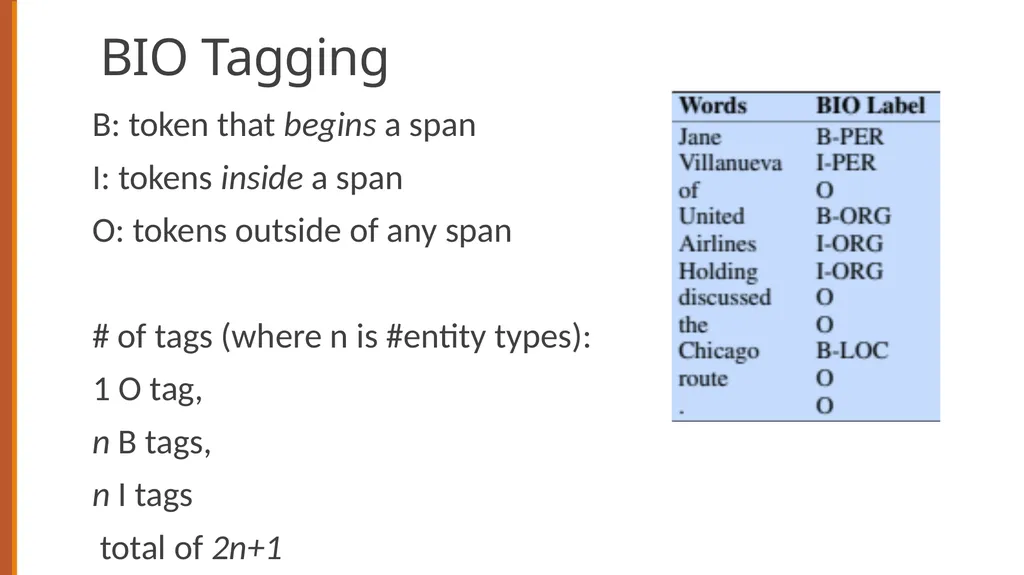 Sequence Labeling for Part of Speech and Named - slide 23 of 26
