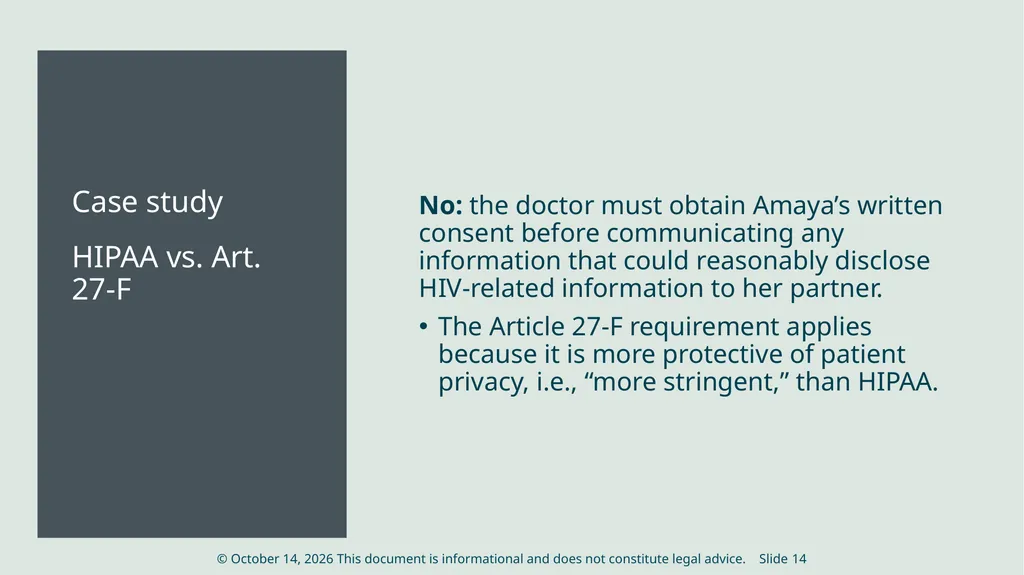 HIV Privacy in Practice How to Create and Update - slide 14 of 88
