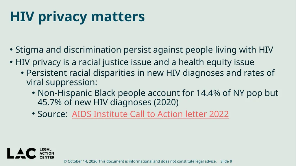 HIV Privacy in Practice How to Create and Update - slide 9 of 88