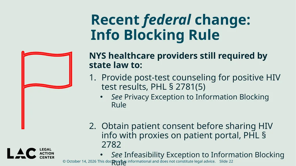 HIV Privacy in Practice How to Create and Update - slide 22 of 88