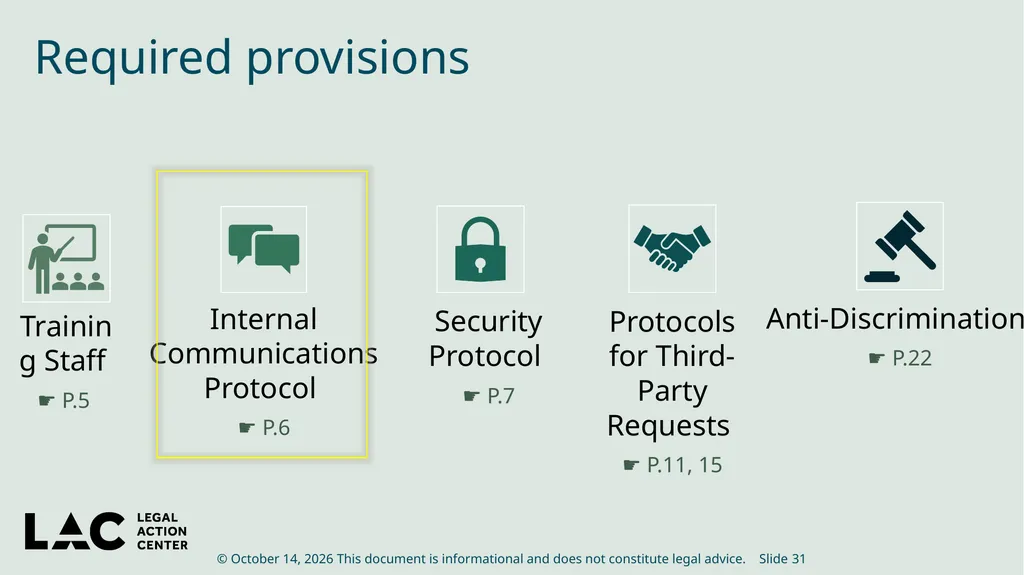 HIV Privacy in Practice How to Create and Update - slide 31 of 88