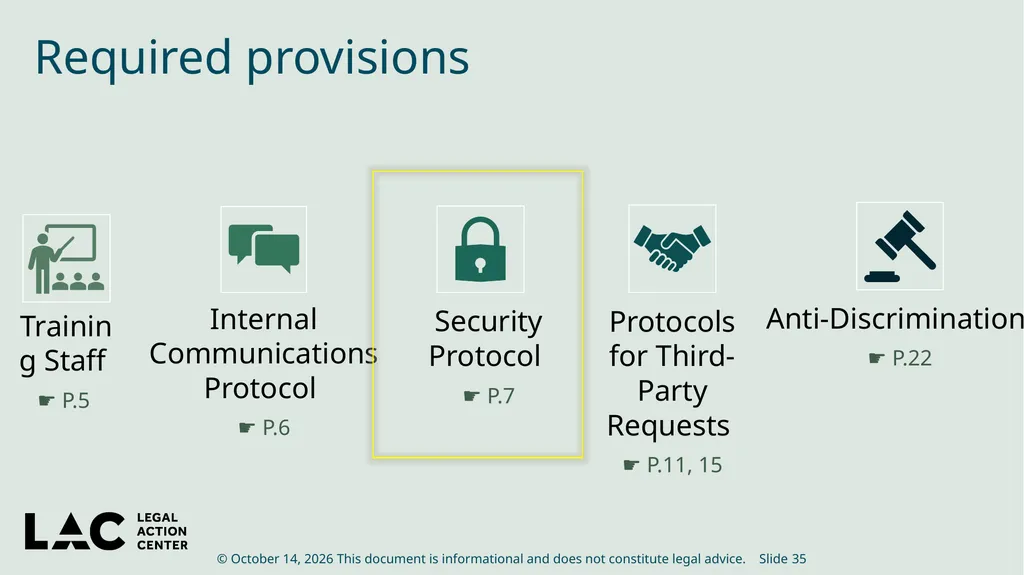 HIV Privacy in Practice How to Create and Update - slide 35 of 88