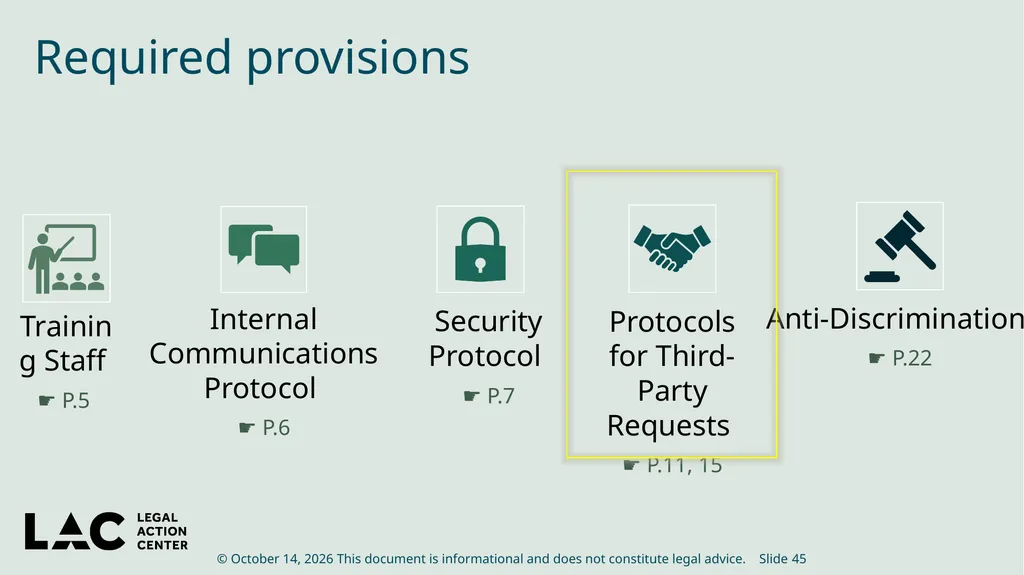 HIV Privacy in Practice How to Create and Update - slide 45 of 88
