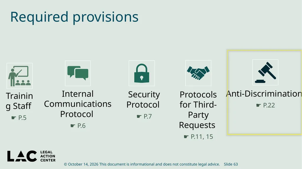 HIV Privacy in Practice How to Create and Update - slide 63 of 88