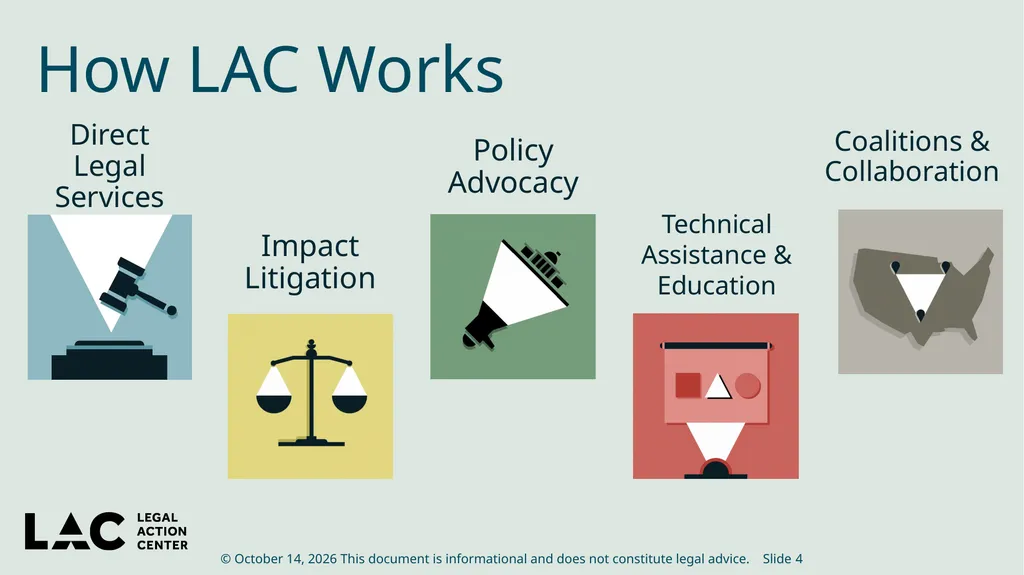 HIV Privacy in Practice How to Create and Update - slide 4 of 88