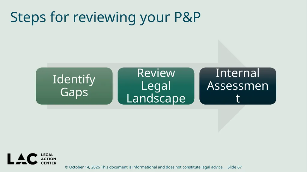 HIV Privacy in Practice How to Create and Update - slide 67 of 88
