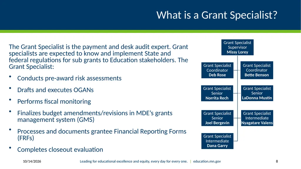 Authorized Representative Role - Grants Management - slide 8 of 28