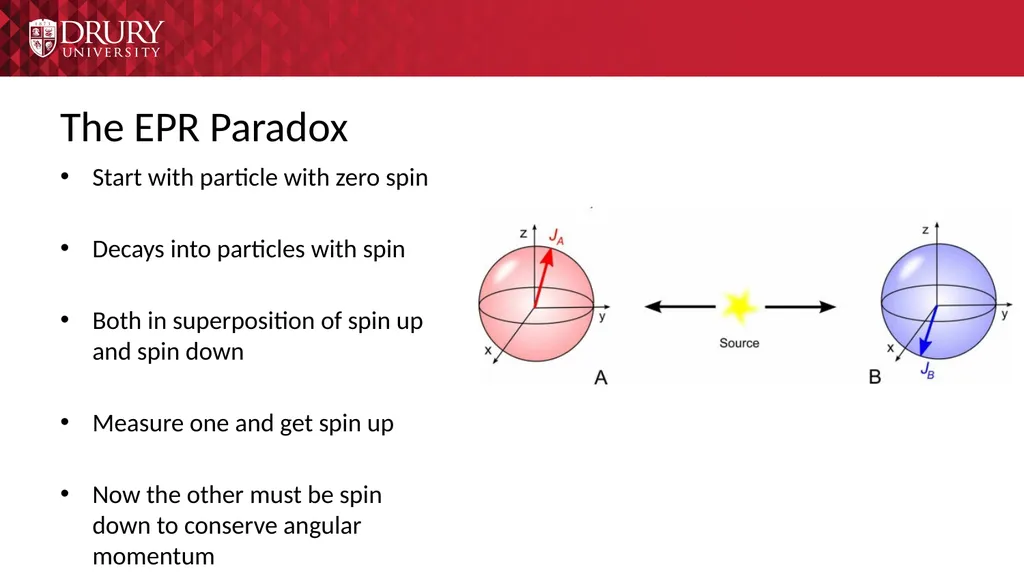 Using the Schmidt Decomposition Method to - slide 7 of 24