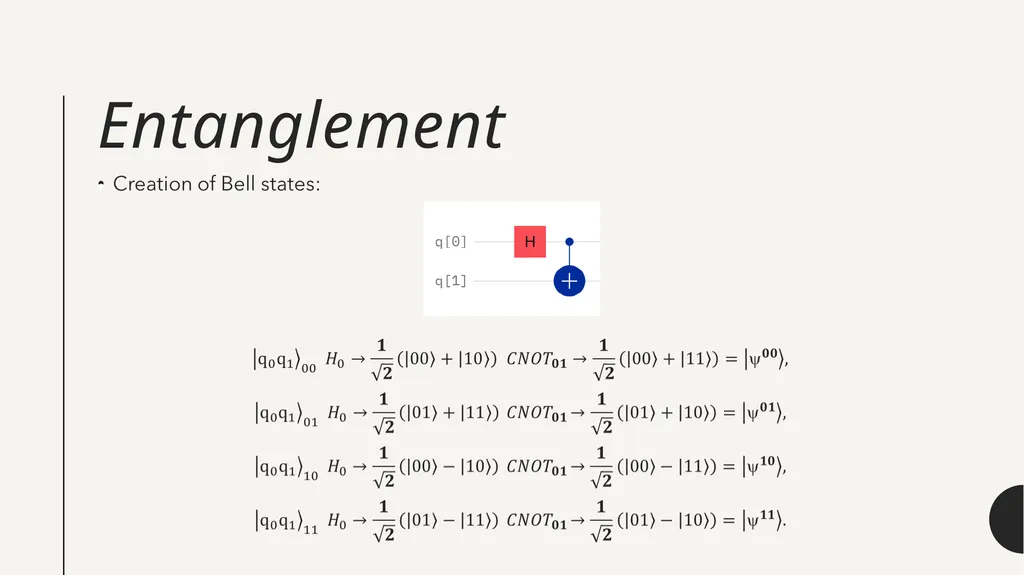 Introduction to Quantum Computing by Kamonluk - slide 16 of 46