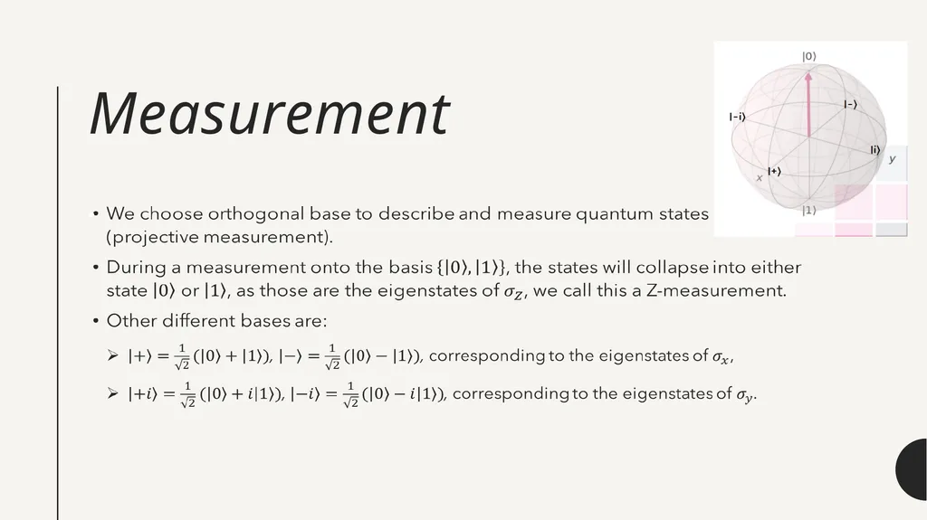 Introduction to Quantum Computing by Kamonluk - slide 6 of 46