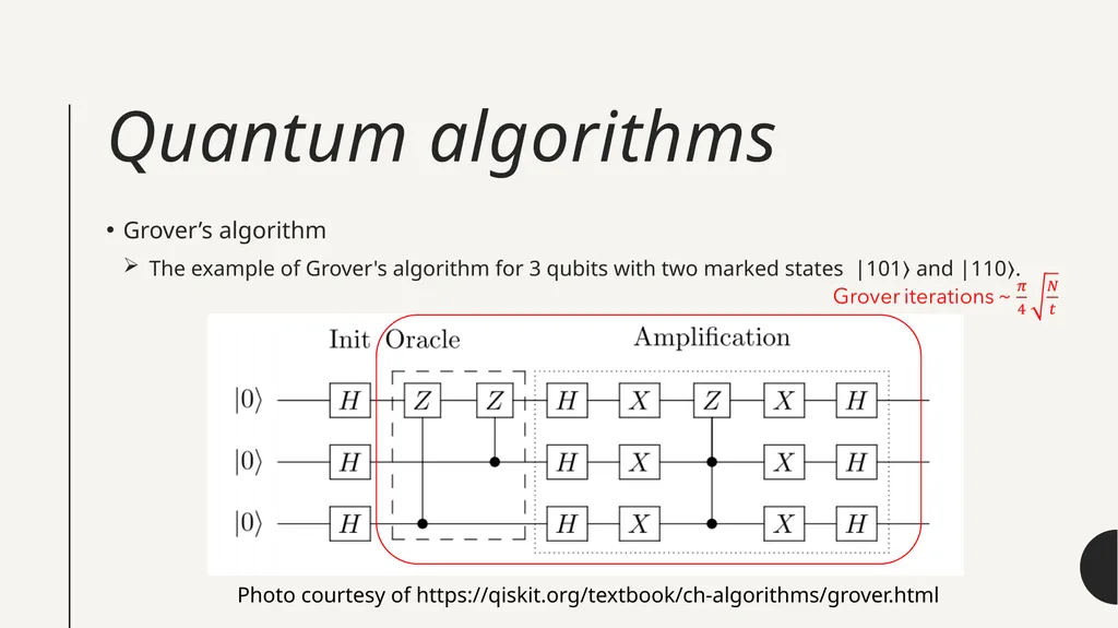 Introduction to Quantum Computing by Kamonluk - slide 33 of 46