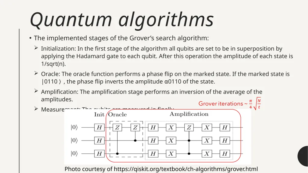 Introduction to Quantum Computing by Kamonluk - slide 34 of 46