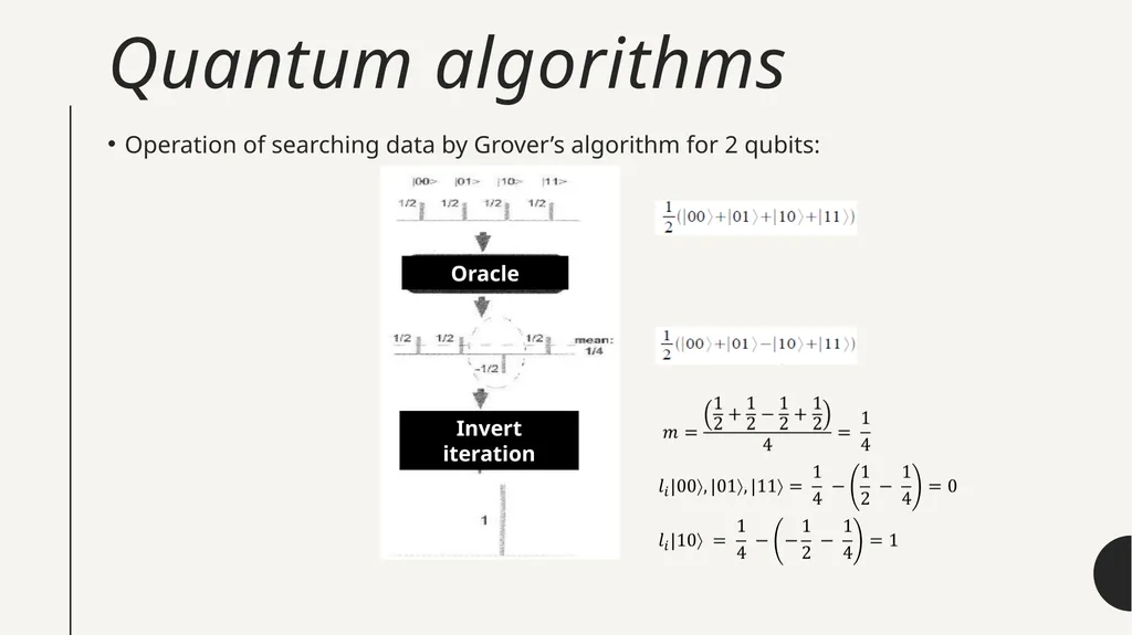 Introduction to Quantum Computing by Kamonluk - slide 36 of 46