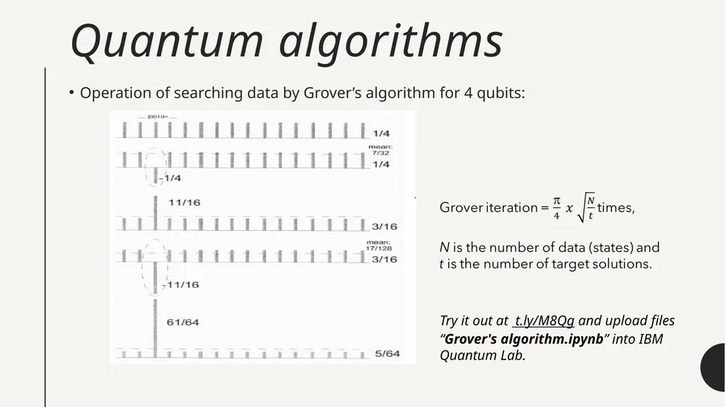 Introduction to Quantum Computing by Kamonluk - slide 37 of 46