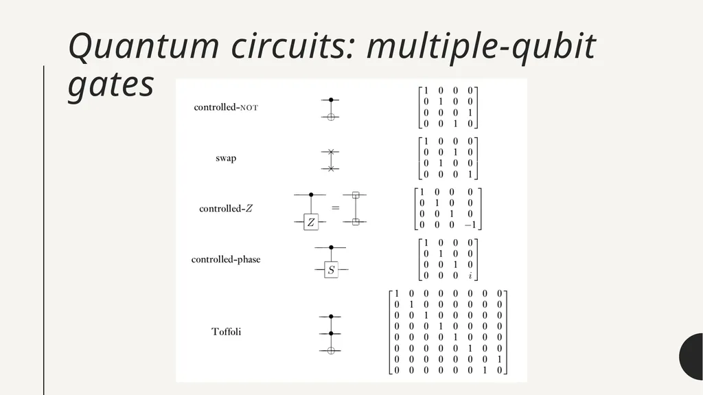 Introduction to Quantum Computing by Kamonluk - slide 13 of 46