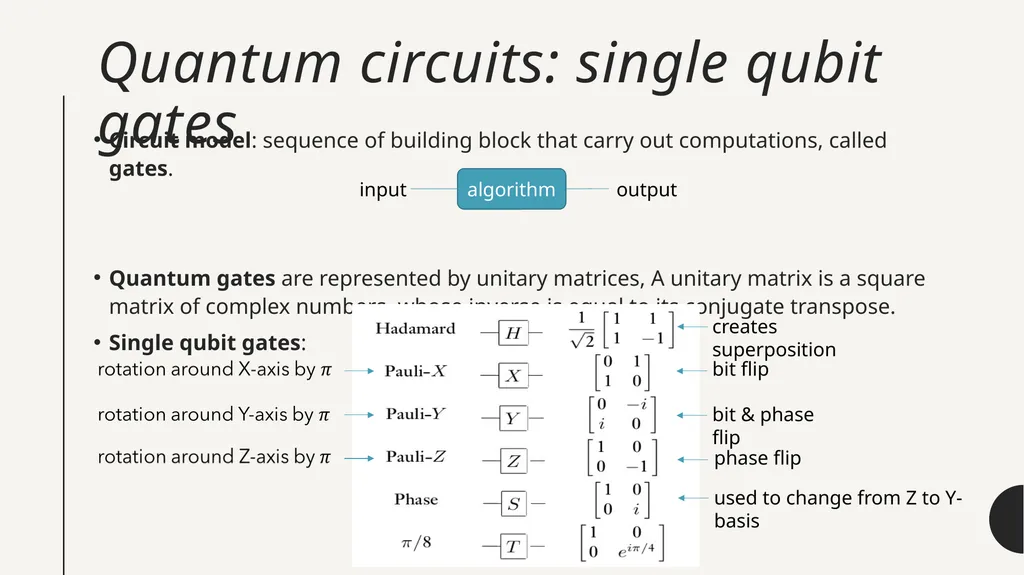 Introduction to Quantum Computing by Kamonluk - slide 10 of 46