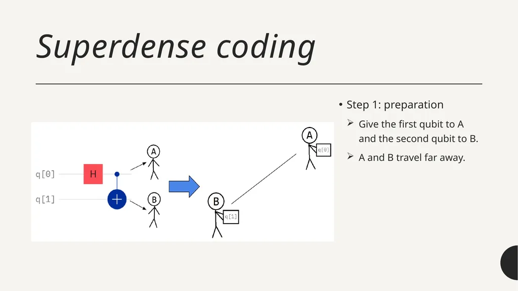 Introduction to Quantum Computing by Kamonluk - slide 41 of 46