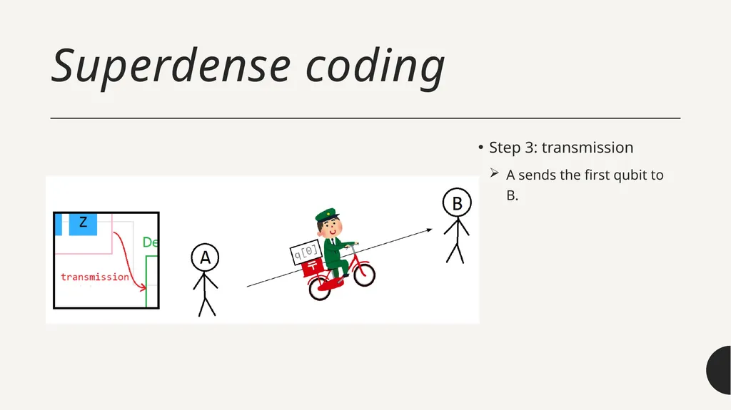 Introduction to Quantum Computing by Kamonluk - slide 43 of 46